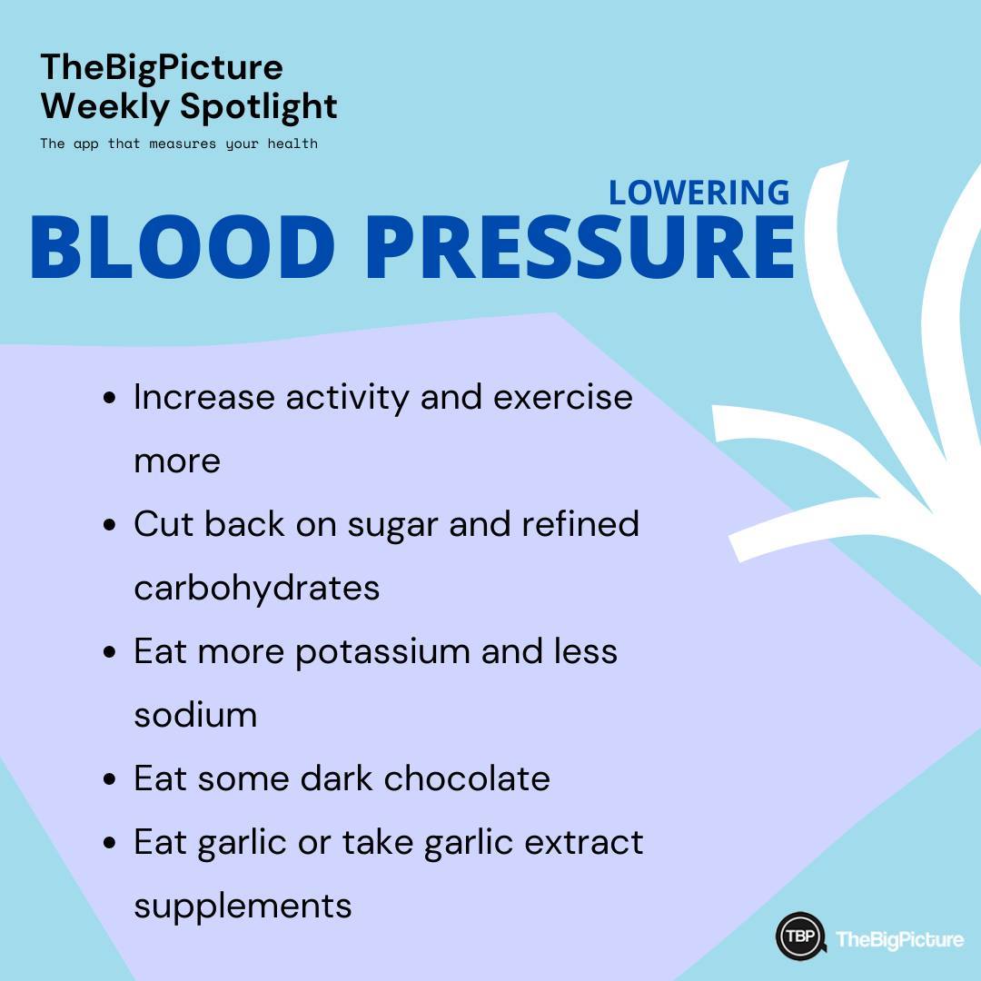 Blood pressure is a silent killer, control it from the ease of your pocket📱
˙
˙
˙
˙
˙
.
#health #nutrition #healthylifestyle #bloodpressure #bp #highbloodpressure #lowerbp