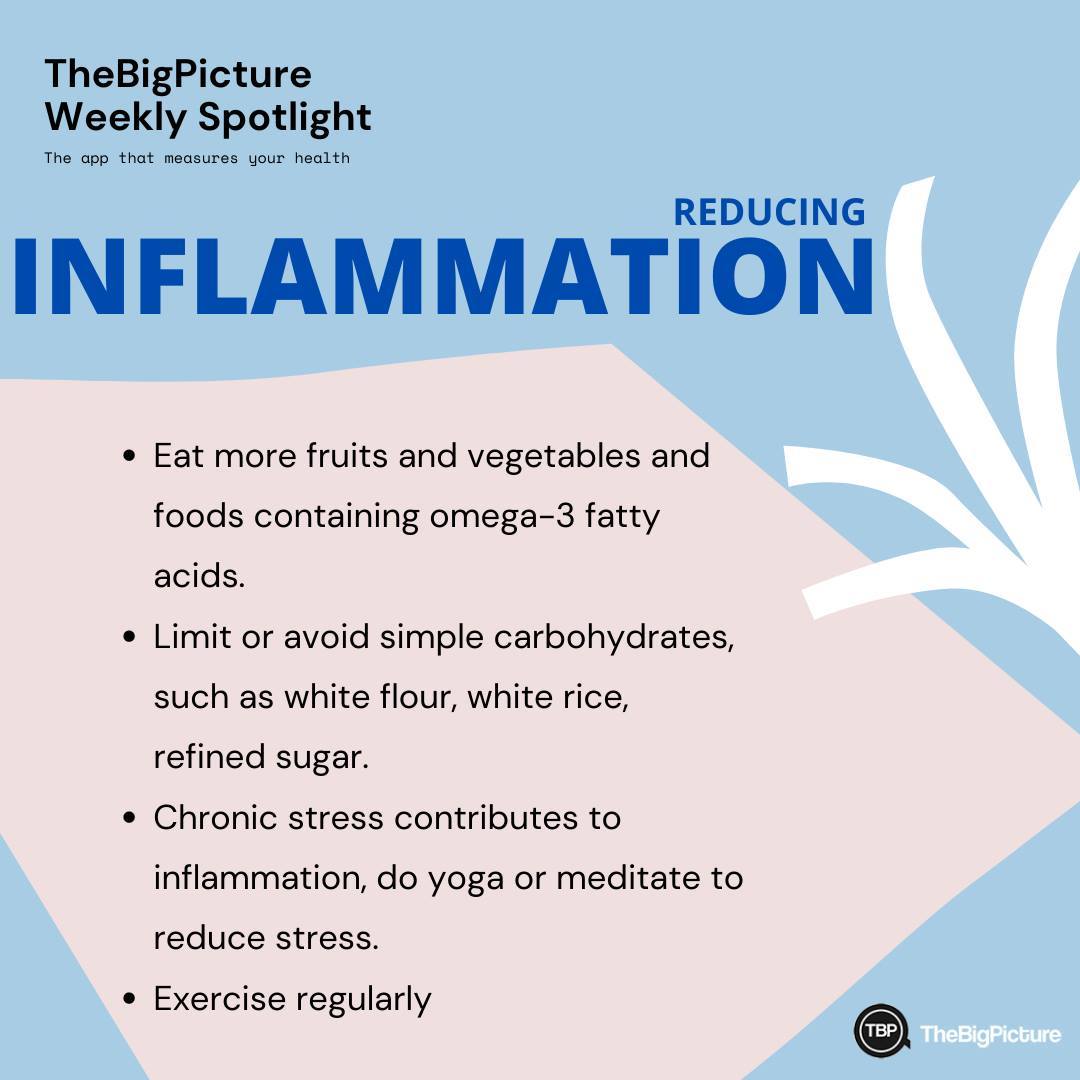 Ways to fight inflammation, just for you🚫
˙
˙
˙
˙
˙
.
#health #nutrition #healthylifestyle #inflammation #antiinflammatory #healthydiet #workout